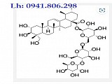 Madecassol | Blastostimulina | Centelase | Emdecassol | Marticassol